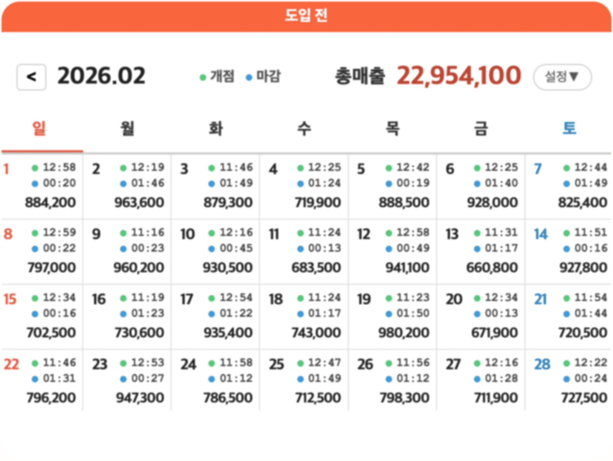 도입 전 매출 캘린더